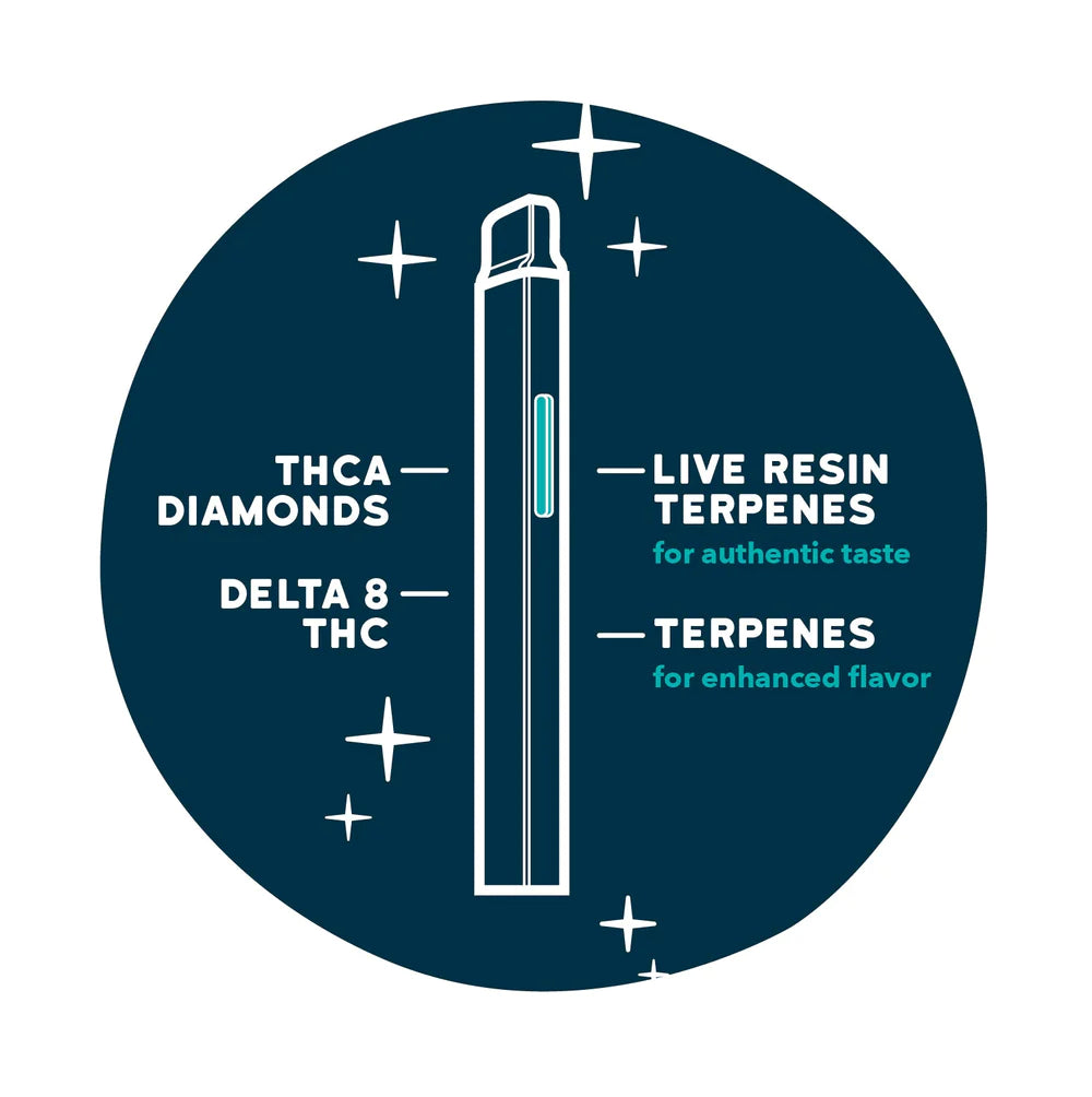 2000 MG Diamond Bar Disposable Pen